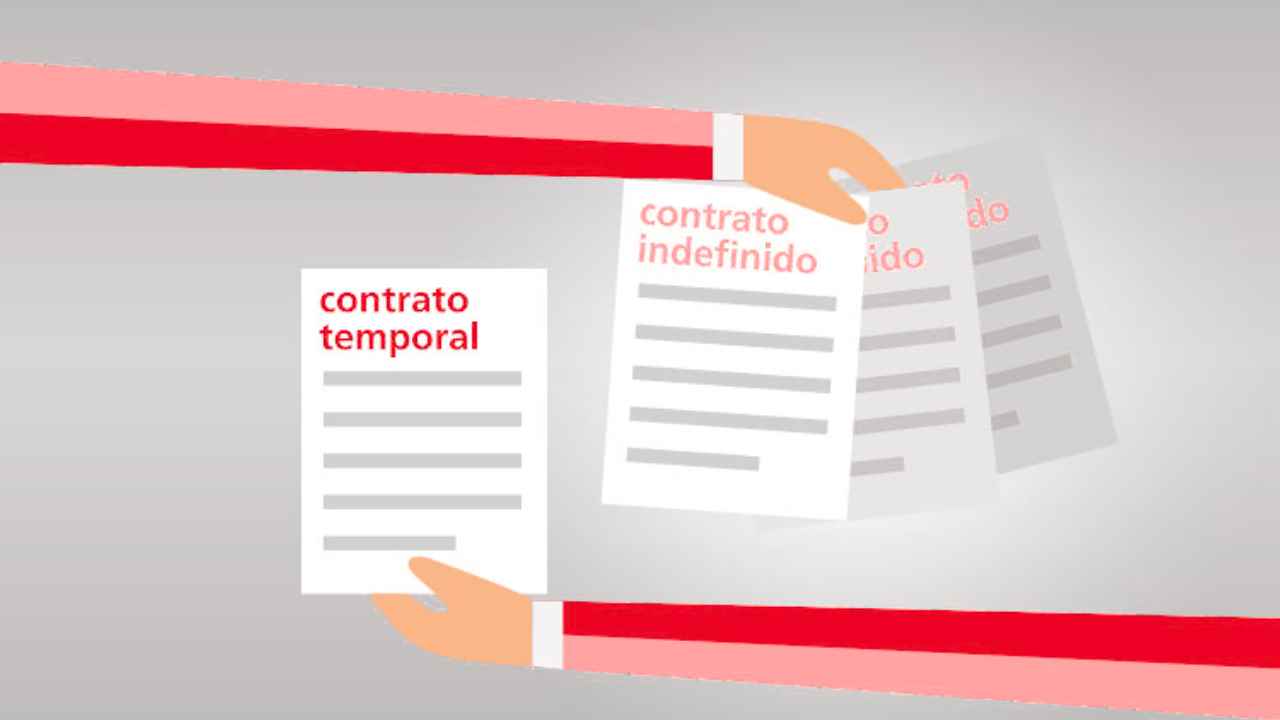 Contrato temporal que pasa a indefinido tras encadenar contratos durante dos años
