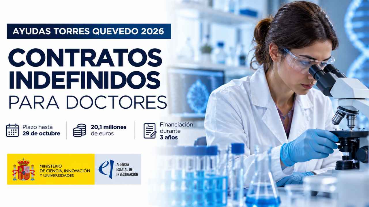 Ayudas Torres Quevedo 2026 para contratos indefinidos de doctores, con 20,1 millones de euros y solicitudes hasta el 29 de octubre.